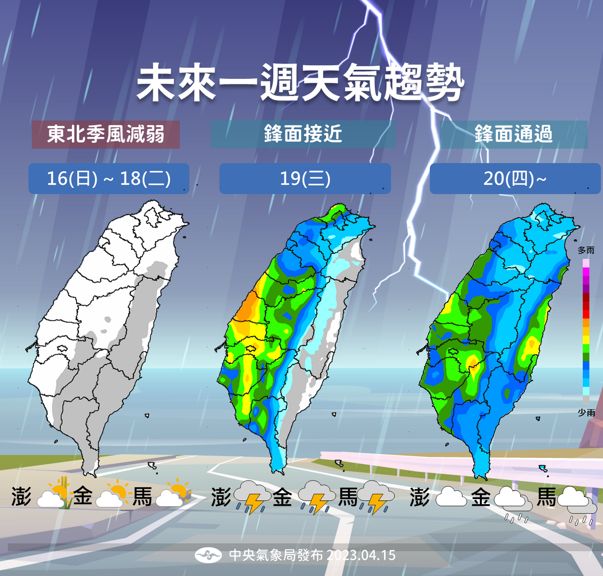 未來一週天氣趨勢。 圖：中央氣象局／提供