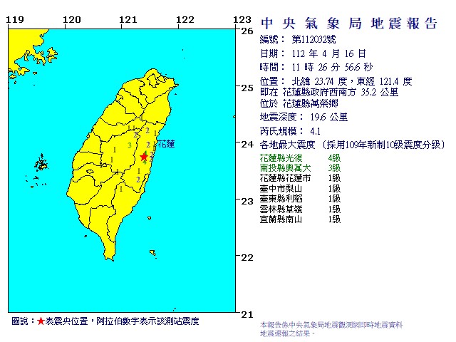 上午11:26發生芮氏規模4.1地震，震央位於花蓮縣政府西南方35.2公里，花蓮縣萬榮鄉，震深19.6公里。 圖：中央氣象局/提供