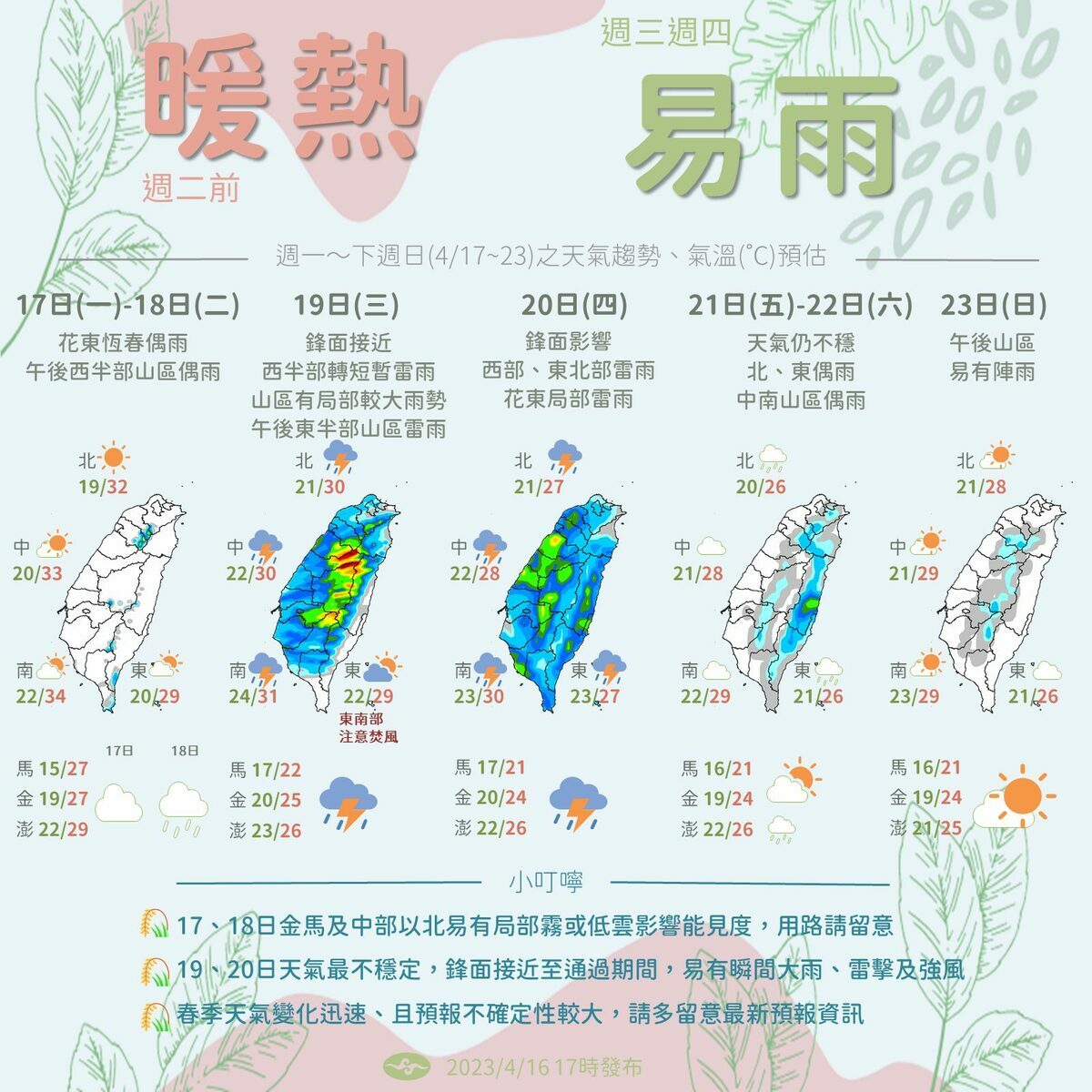 氣象局今（16）天在臉書發布下週天氣預告，週二前氣候暖熱，週三～四因鋒面易有雷雨，民眾須小心瞬間大雨。 圖：氣象局/提供