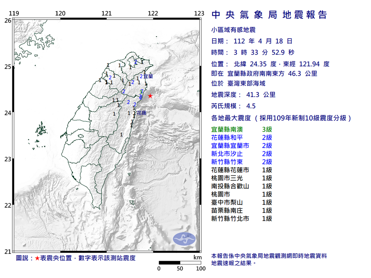 中央氣象局指出，第一起於凌晨2時21分發生為芮氏規模3.4的地震。 圖：翻攝自中央氣象局