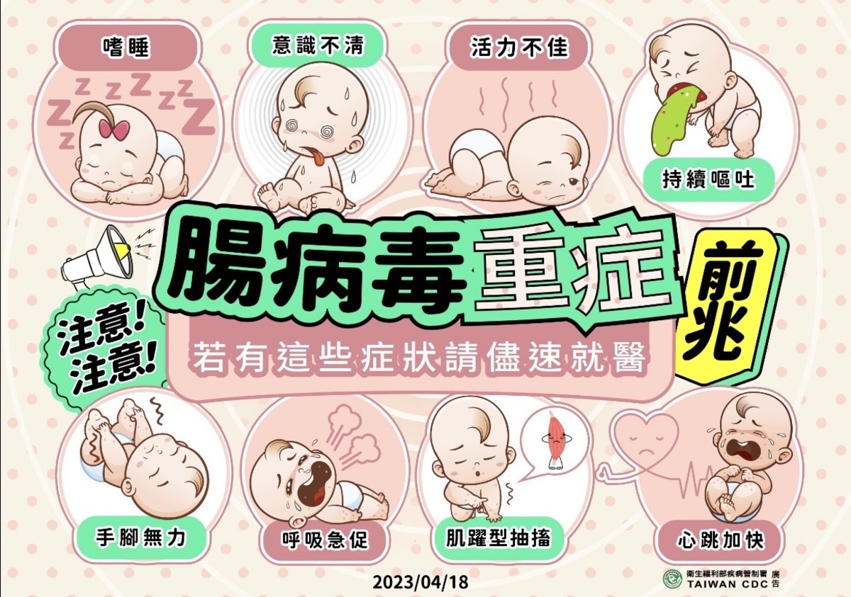腸病毒重症前兆。 圖：衛生福利部疾病管制署／提供