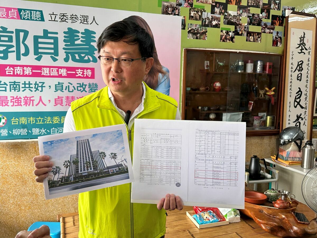 李退之表示，他們夫妻因前後擔任公職已經大約有14年之久，其中完全依法申報，甚至在擔任政務官期間還要交付信託，監察院也年年受理，完全合法合規；5年前李退之的父親過世後，兄妹之間為了母親孝親的需求共同商討規劃相關的房屋購置及住所安排，完全都在台灣社會的人情義理之內，拜託賴惠員為了初選，還能留下一點人性。反觀賴惠員近年來連續買進2戶有「台南帝寶」之稱的「耘非凡」豪宅，更要說明錢從哪裡來？ 圖：郭貞慧提供(資料照)