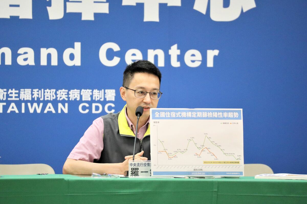 中央流行疫情指揮中心發言人羅一鈞 圖：中央流行疫情指揮中心/提供