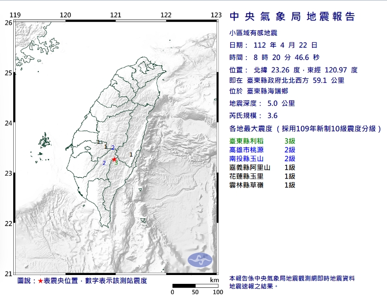 今天上午8時20分台東發生芮氏規模3.6地震。 圖/中央氣象局
