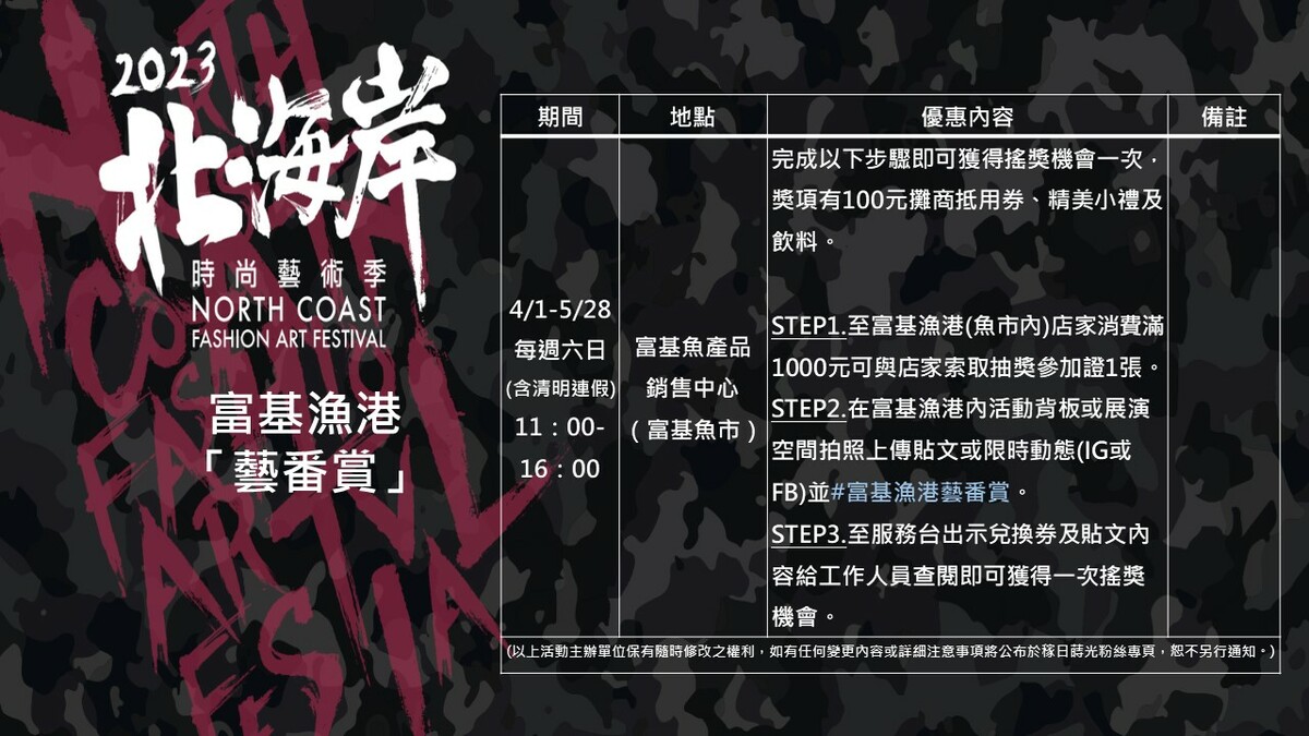 富基魚市「藝番賞」優惠活動說明。 圖：新北市漁業處提供