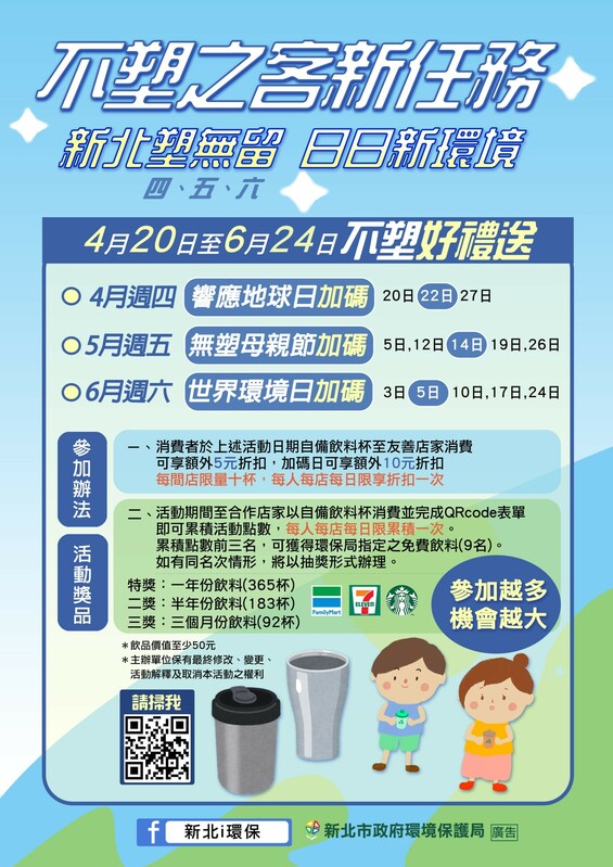 環保局推出不塑之客新任務「新北塑無留(456) 日日新環境」，自4月20日起至6月24日止，只要自備飲料杯前往參與活動店家消費，就有機會獲得多重好康。 圖：新北市環保局提供
