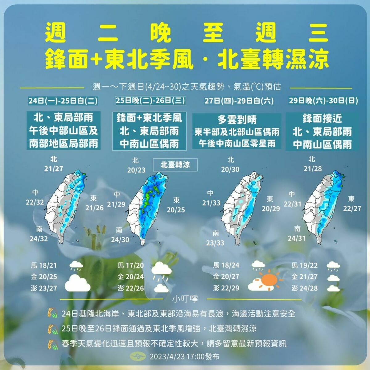 下週天氣。 圖：翻攝自中央氣象局臉書