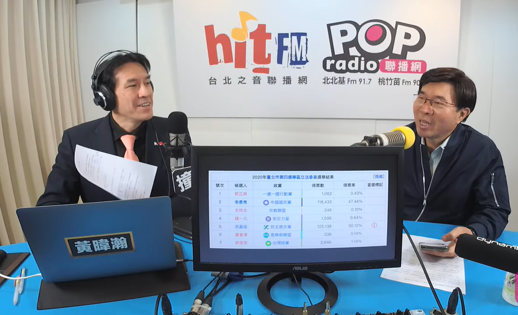 張茂楠今天接受廣播節目《暐瀚撞新聞》主持人黃暐瀚專訪。 圖：截自《暐瀚撞新聞》youtube