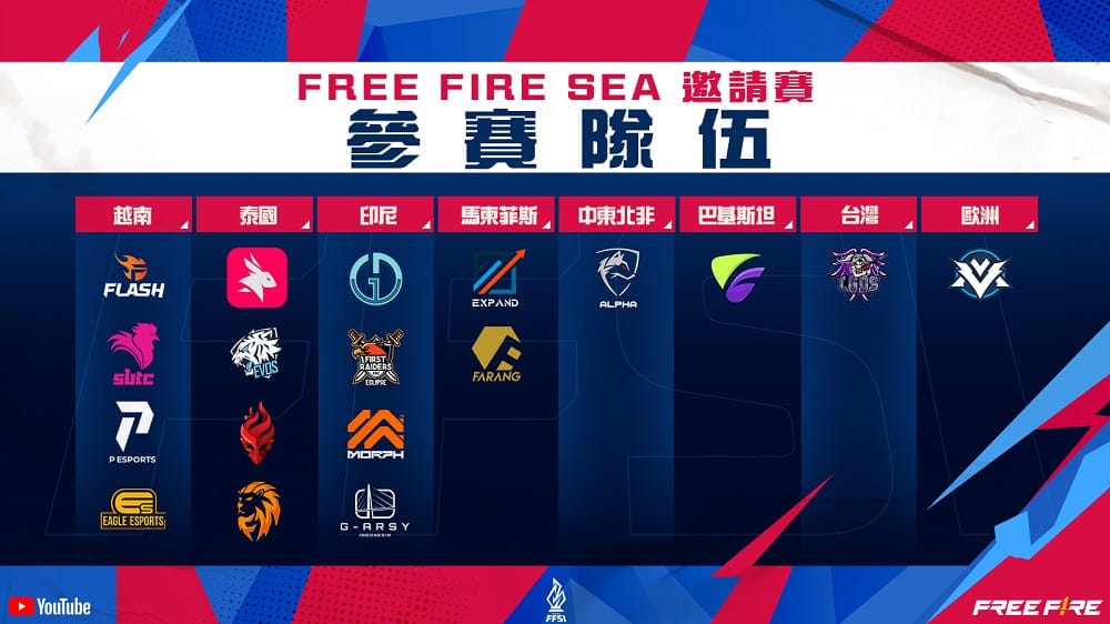 3_來自各賽區的高手將在 FFSI 一較高下 圖：Garena/提供