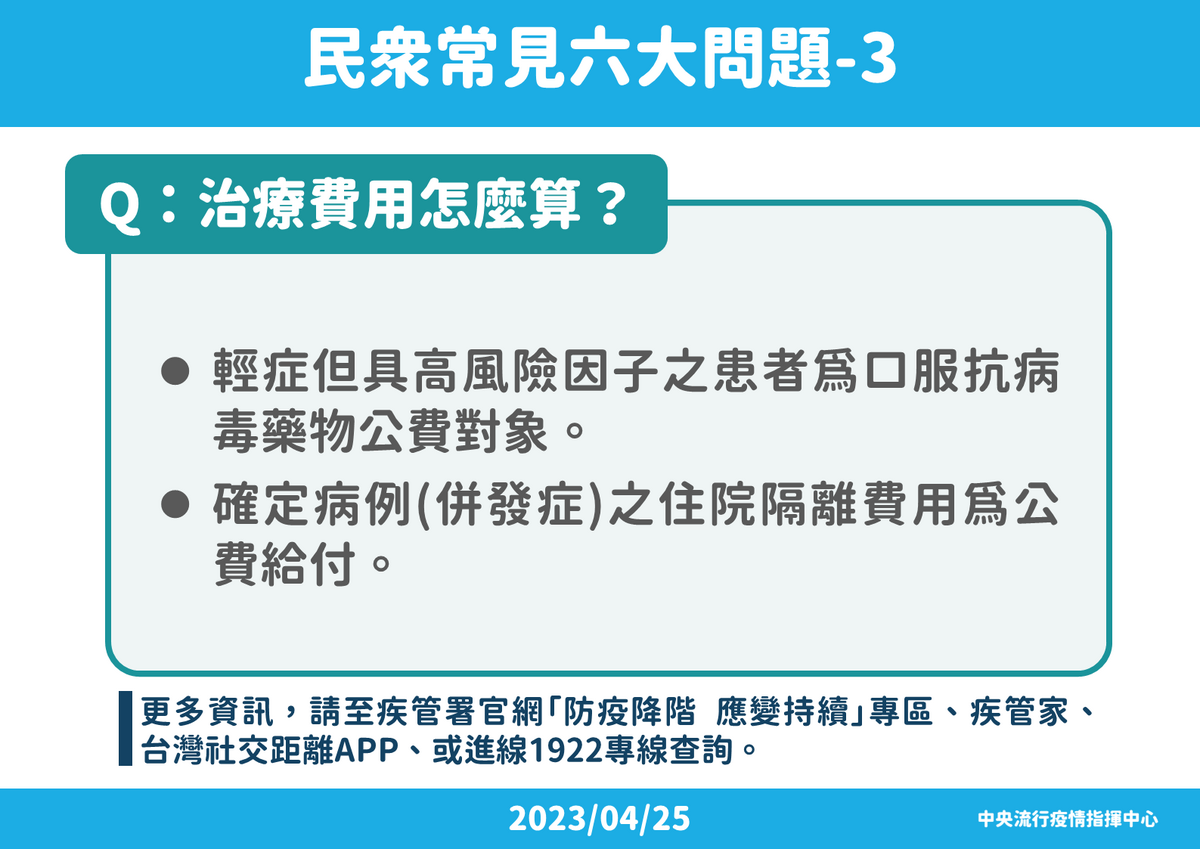 防疫降階後治療費用算法 圖：中央流行疫情指揮中心/提供