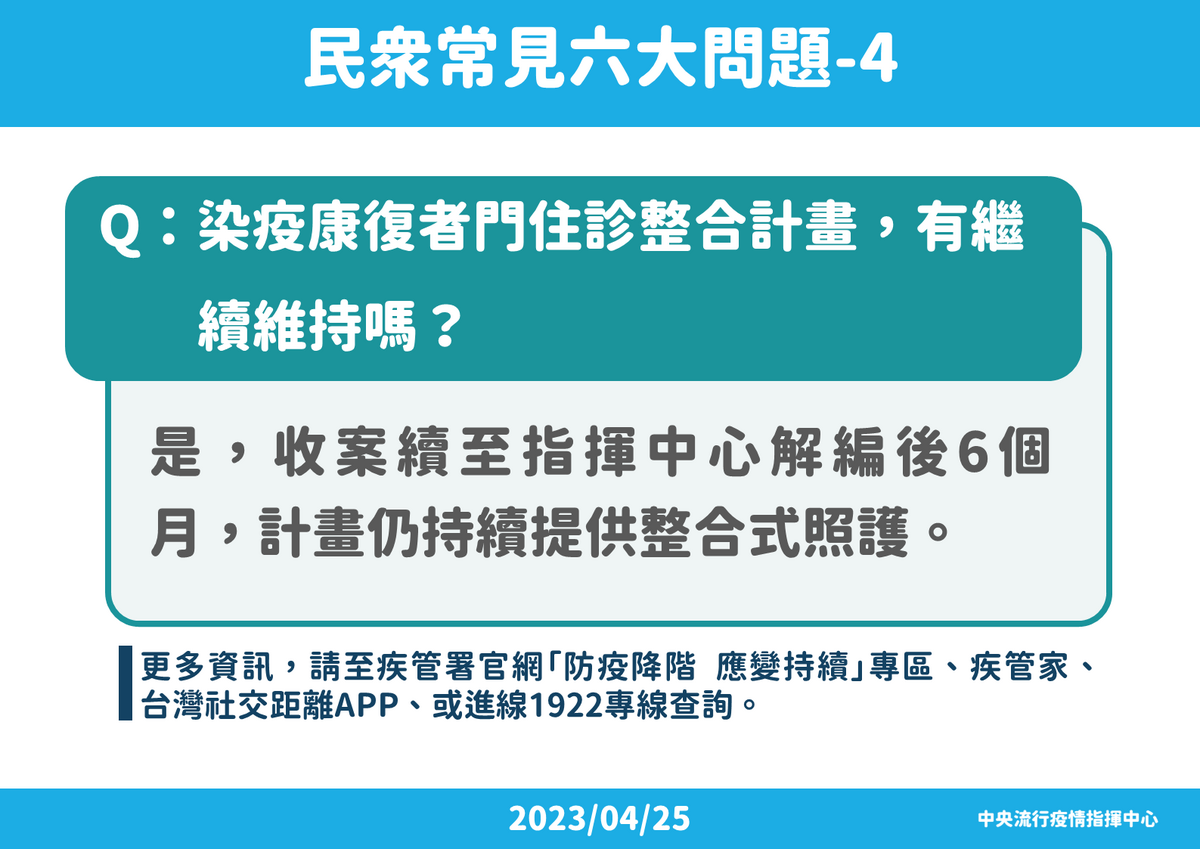 染疫康復者門住診整合計劃相關 圖：中央流行疫情指揮中心/提供