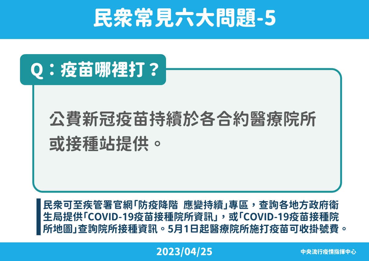 公費疫苗哪裡打 圖：中央流行疫情指揮中心/提供