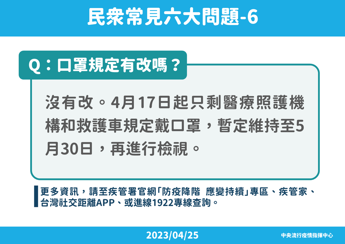 口罩規定相關 圖：中央流行疫情指揮中心/提供