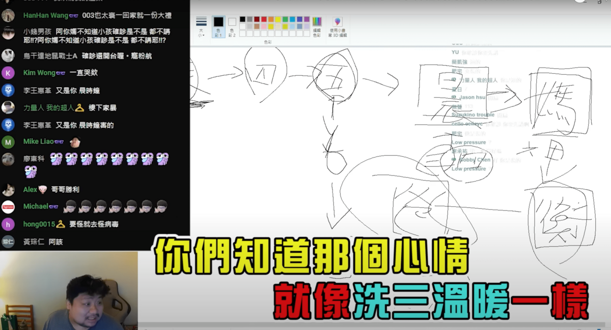 本想抓戰犯，結果竟是被自家人傳染，讓統神相當傻眼。 圖：翻攝自YT/ 統晨大戲院
