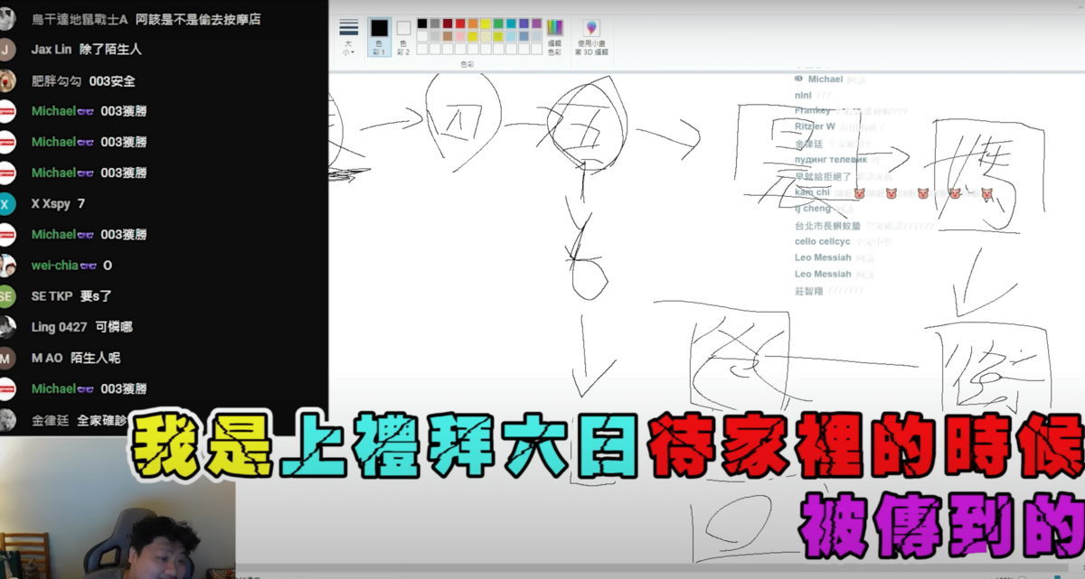 打電話回家詢問才終於發現原來自己是在家裡被傳染的，家人早就都確診了。 圖：翻攝自YT/ 統晨大戲院