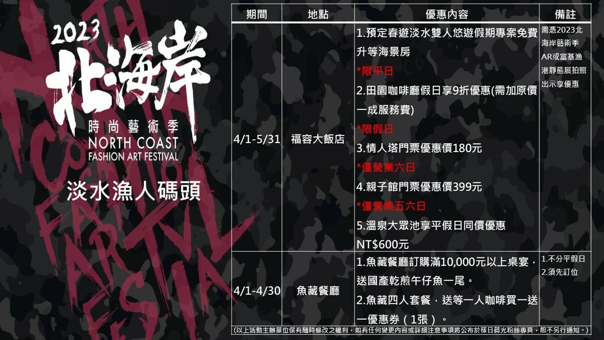 北海岸時尚藝術季期間限定優惠活動說明。 圖：新北市漁業處提供