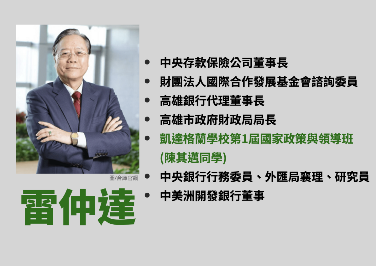 王鴻薇揭露合庫金雷仲達與綠營關係密切。 圖：王鴻薇辦公室/提供