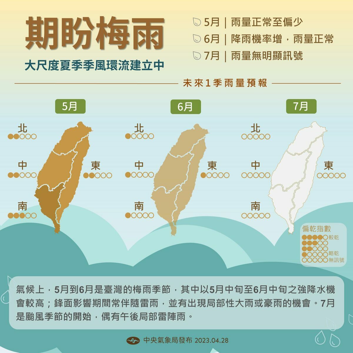 梅雨季預計在5、6月報到。 圖：取自中央氣象局臉書