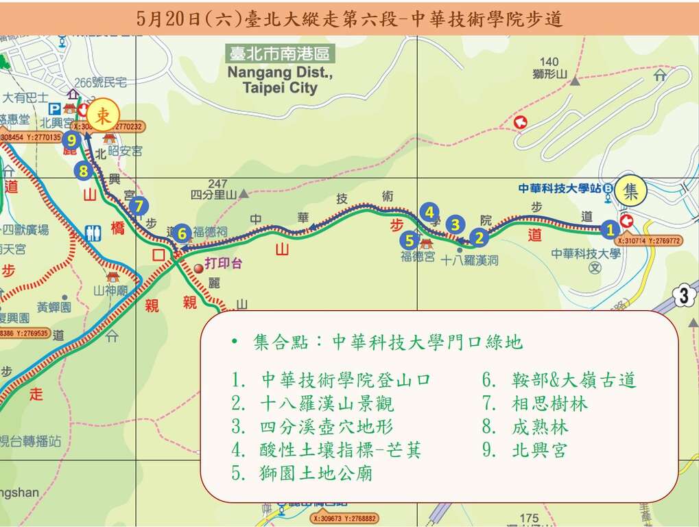 縱走第六段導覽活動路線圖。 圖：台北市政府工務局大地工程處／提供