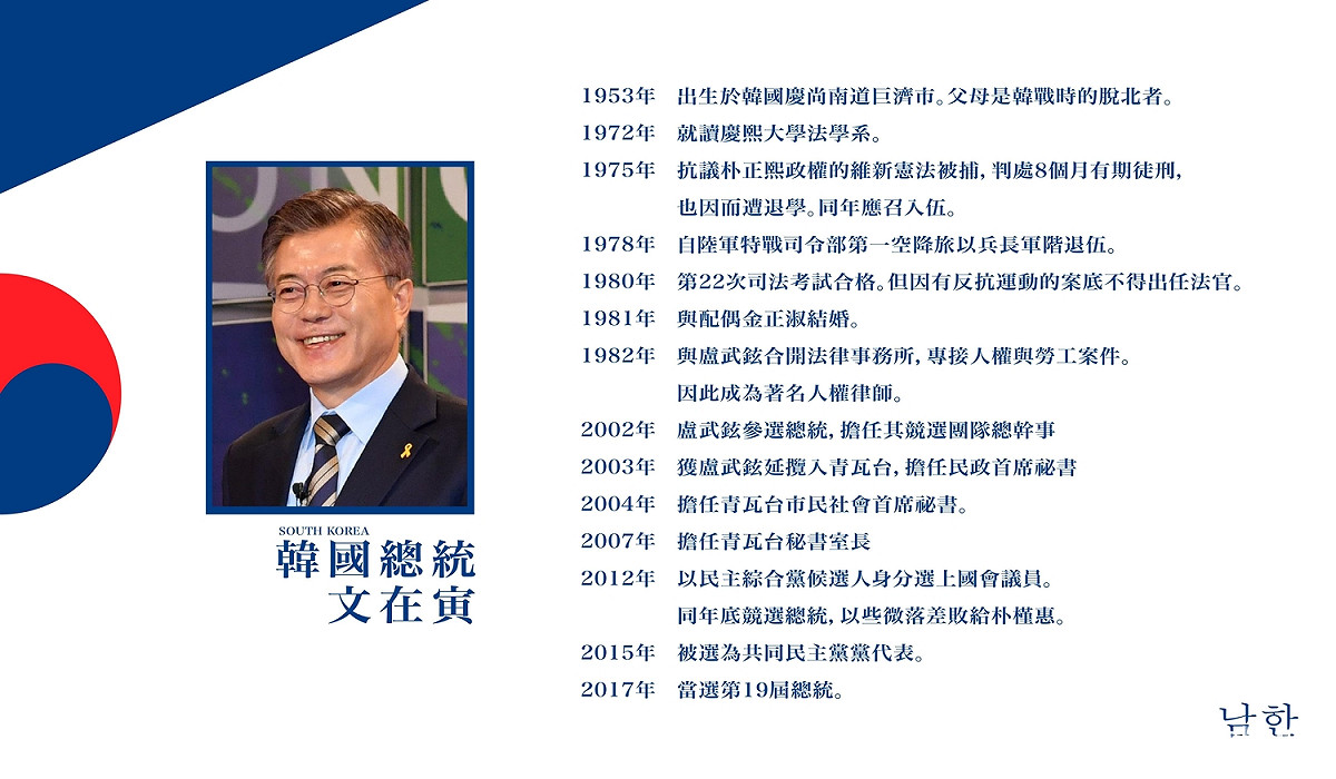 韓國總統文在寅生平。 圖：簡邦文/製。