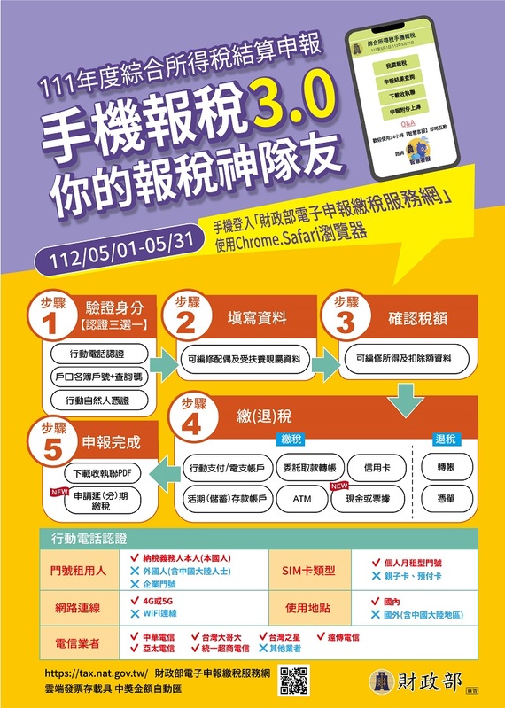 為讓民眾了解如何用手機報稅，本刊統整簡單5步驟，一次搞定。 圖：翻攝自財政部官網