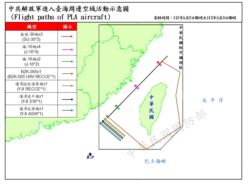 空軍公布台海周邊空域活動示意圖，統計自2日上午6點起至3日上午6點止，偵獲共機27架次。 圖：國防部提供