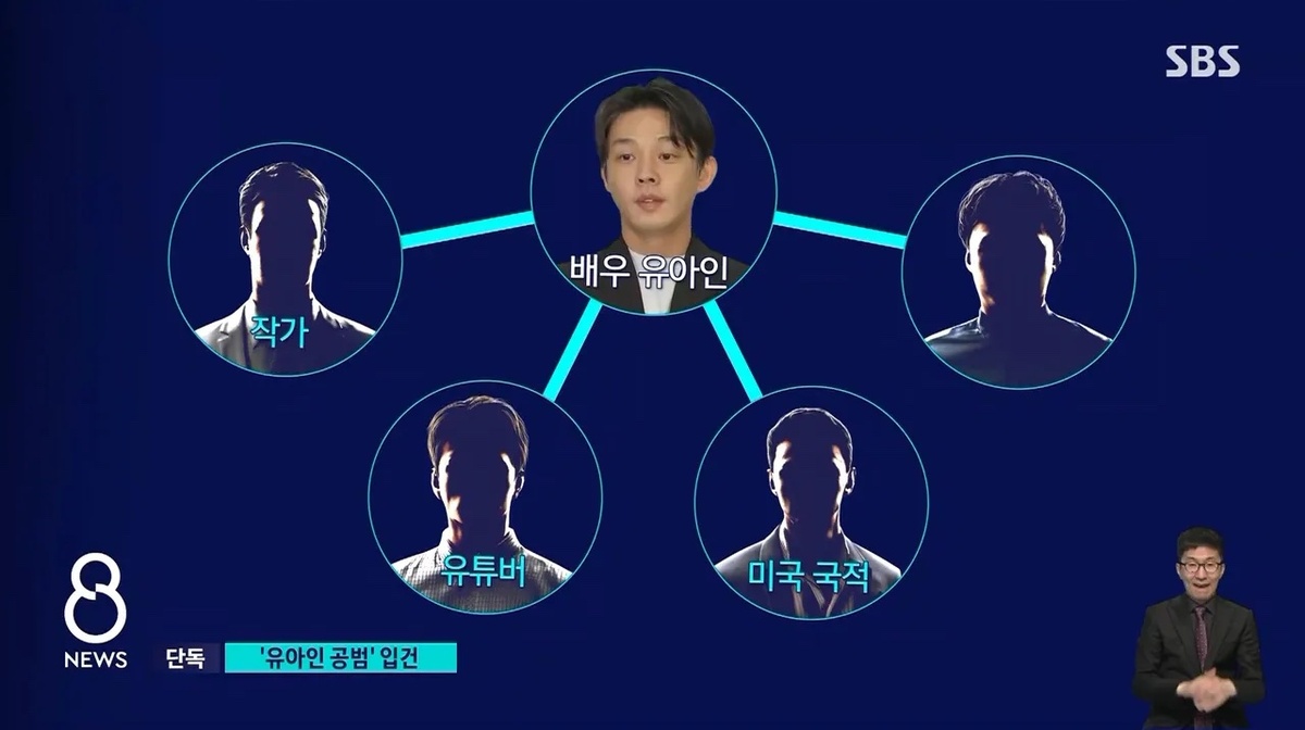 警方掌握到劉亞仁身邊的4名友人涉嫌幫助他買毒或直接吸毒，將4人都列為嫌疑人。 圖：翻攝自SBS