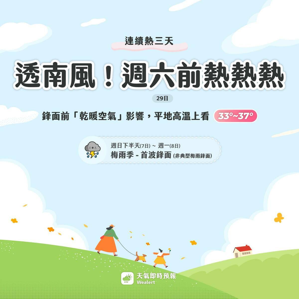 這幾天天氣炎熱，平地氣溫上看37度。 圖：取自天氣即時預報臉書