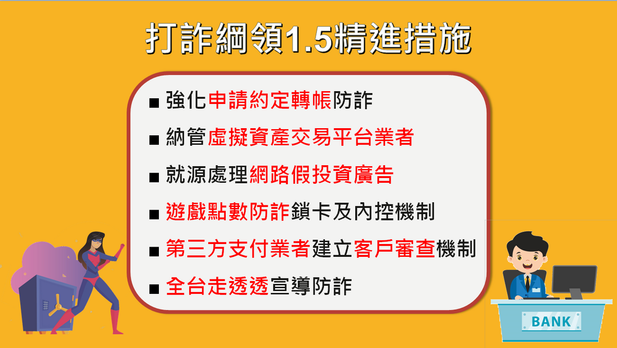 打詐綱領1.5精進措施。 圖：金管會提供