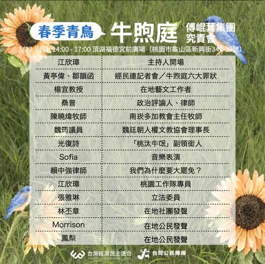測試7