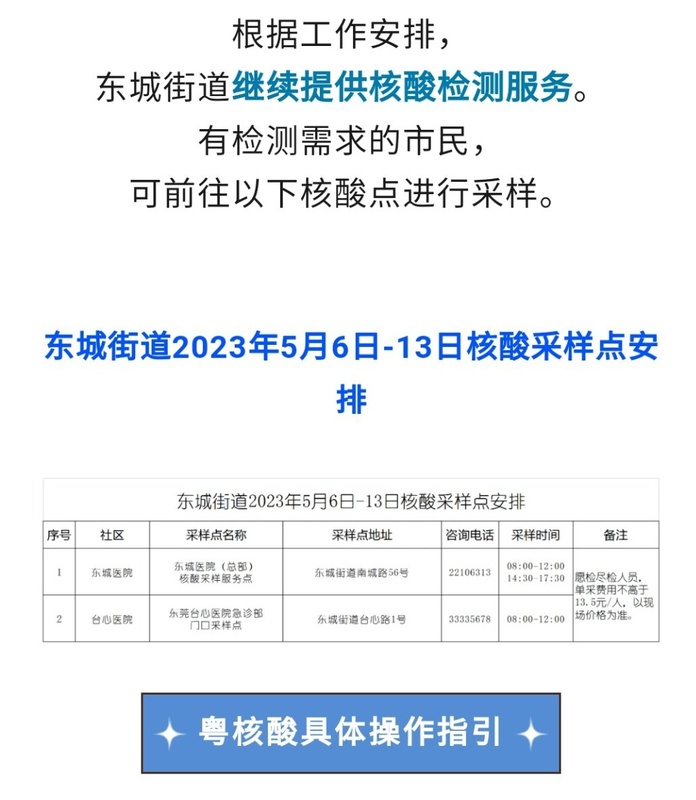 東莞市東城街道在官方微信發布了「 5 月 6 日至 13 日東城街道核酸檢測安排」的通知。 圖：翻攝自「筆墨丹青」推特