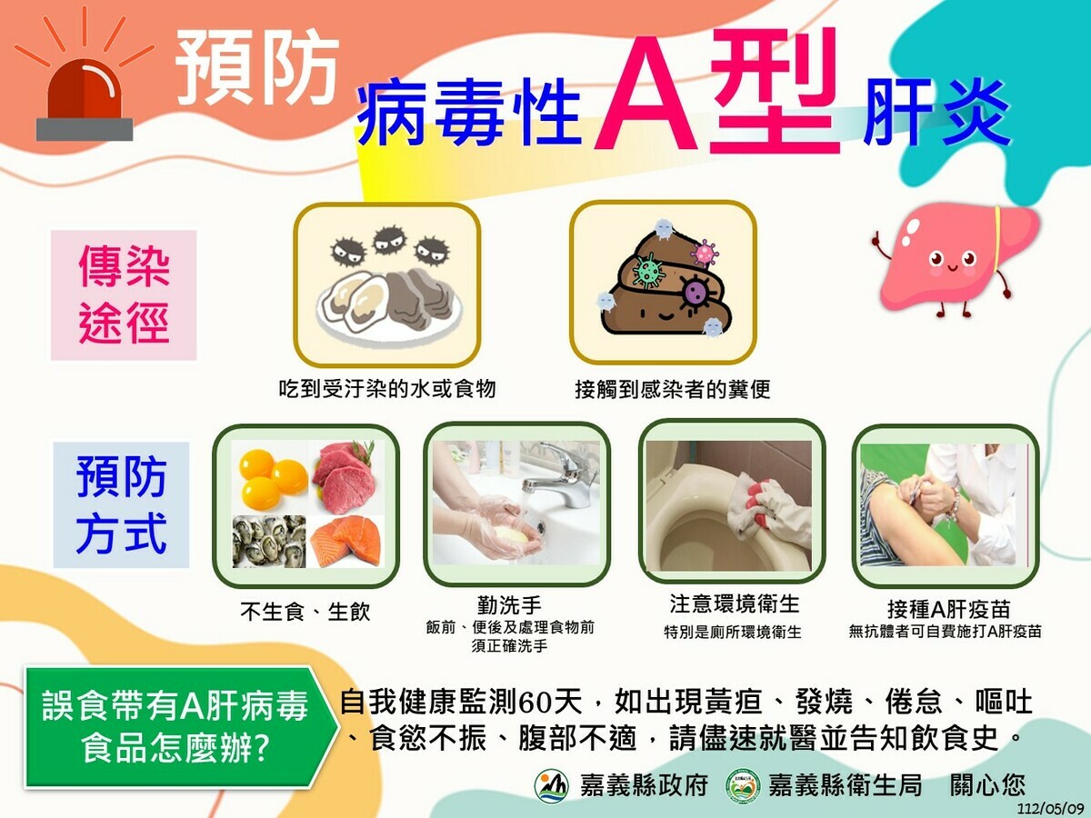 有關A肝莓果事件，嘉義縣啟動關懷專案。 圖：嘉義縣政府/提供