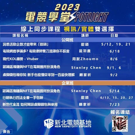 《電競學堂Spotlight》課程資訊簡介。 圖：新北市經發局提供
