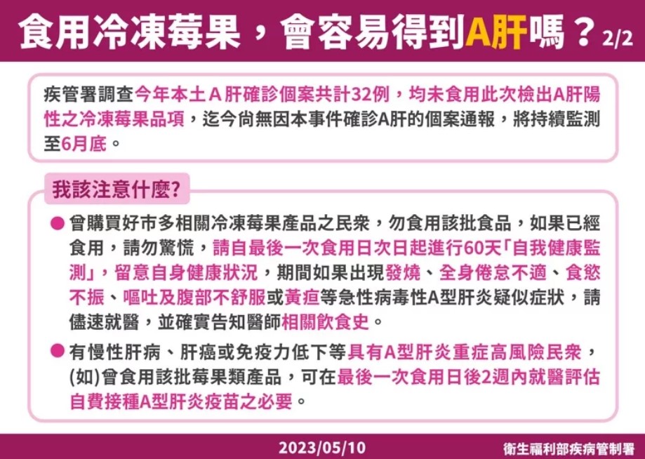 事發至今共有32例確診案例，都未食用好市多莓果。 圖：疾病管制署／提供