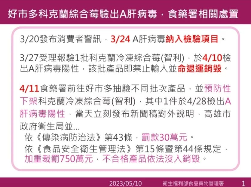 食藥署公布A肝莓果的檢驗過程。 圖：食品藥物管理署／提供