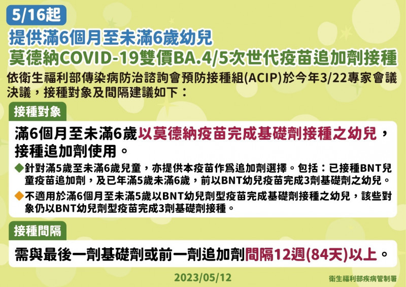 莫德納幼兒次世代疫苗5月16日起開放接種。 圖：疾病管制署／提供
