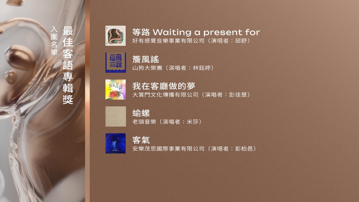 金曲34《最佳客語專輯獎》入圍名單。 圖：翻攝自FB/金曲 GMA