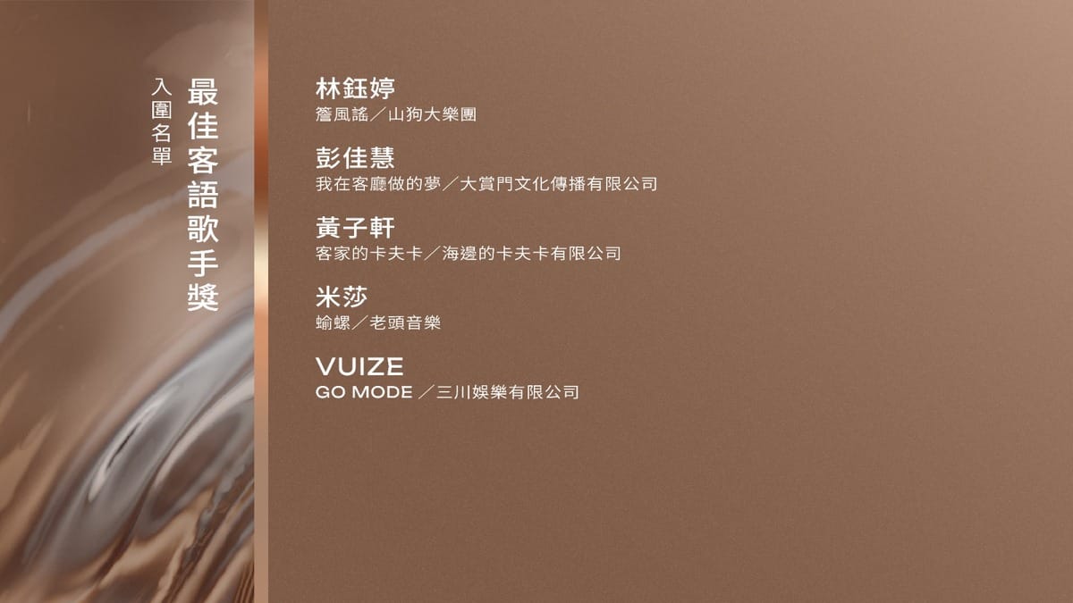 金曲34《最佳客語歌手獎》入圍名單。 圖：翻攝自FB/金曲 GMA