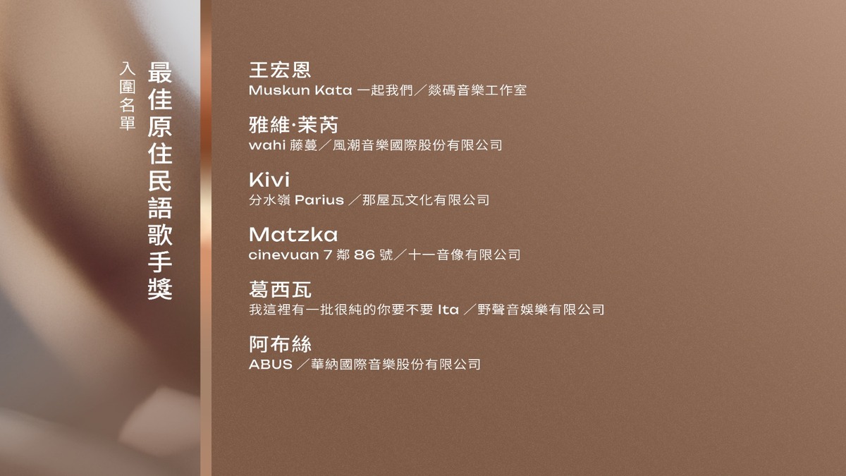 金曲34《最佳原住民語歌手獎》入圍名單。 圖：翻攝自FB/金曲 GMA