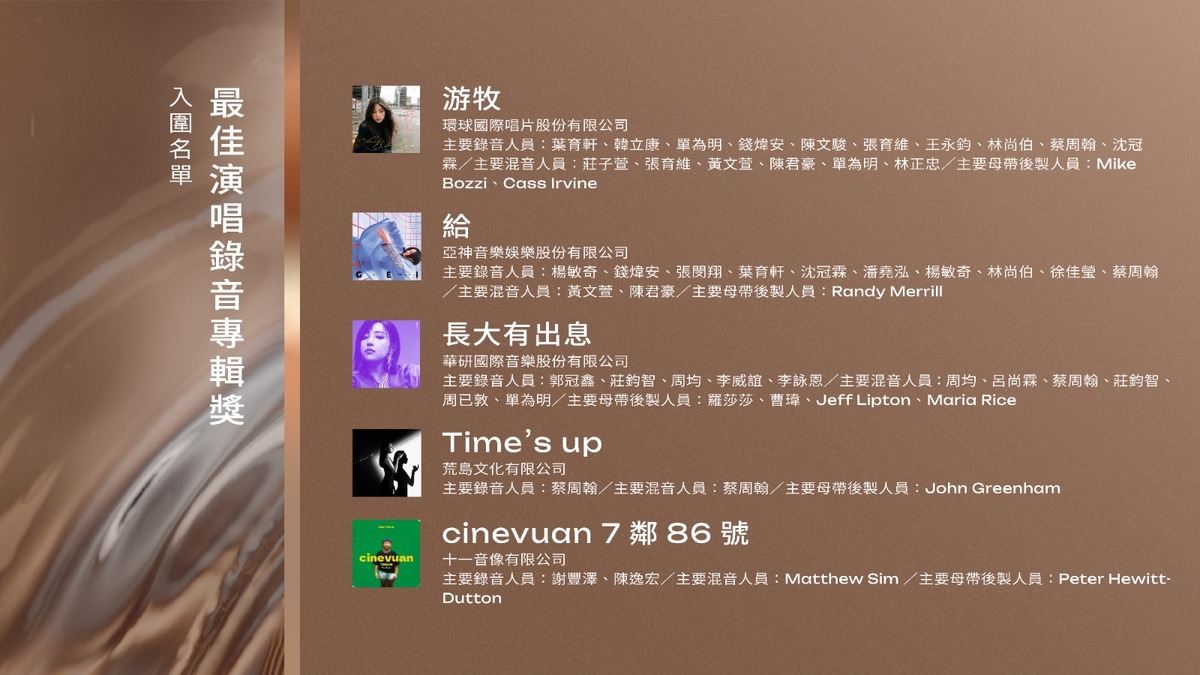 金曲34《最佳演唱錄音專輯獎》入圍名單。 圖：翻攝自FB/金曲 GMA