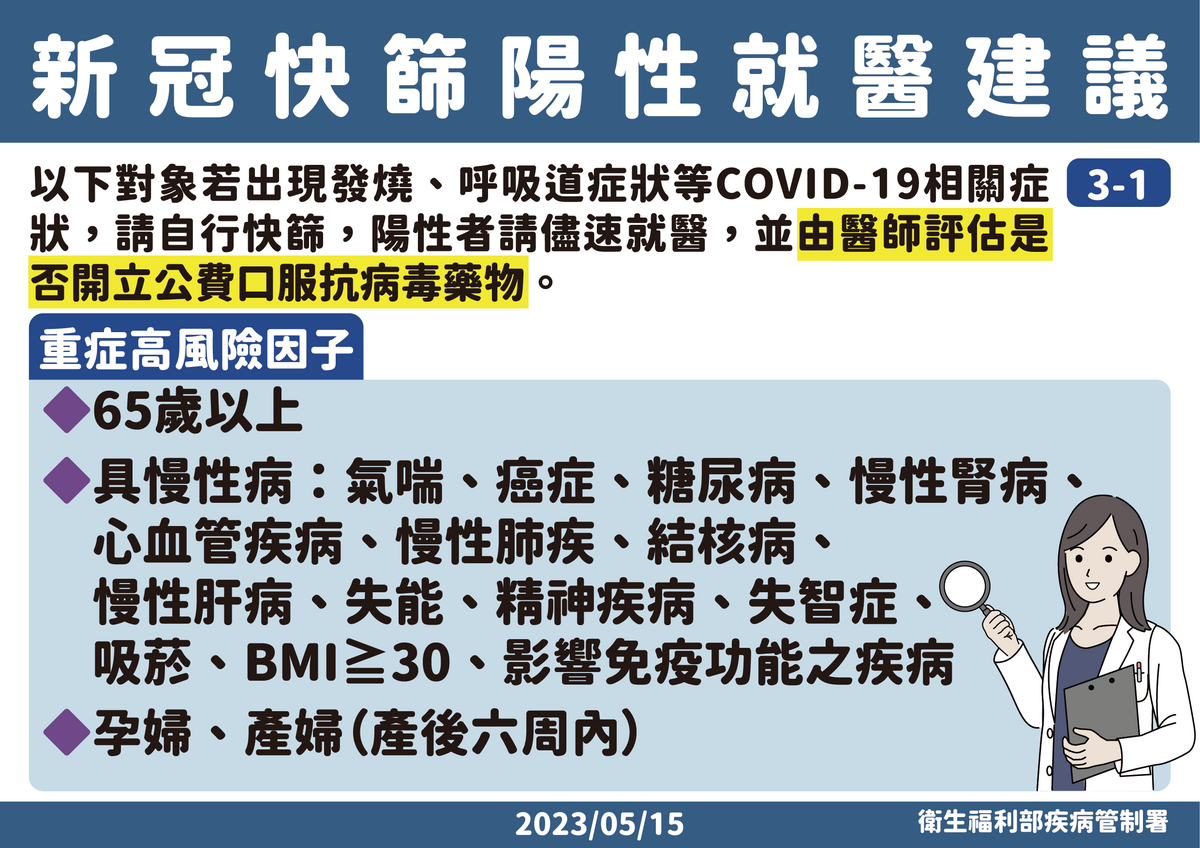 新冠肺炎就醫建議—重症高風險族群 圖：疾管署／提供