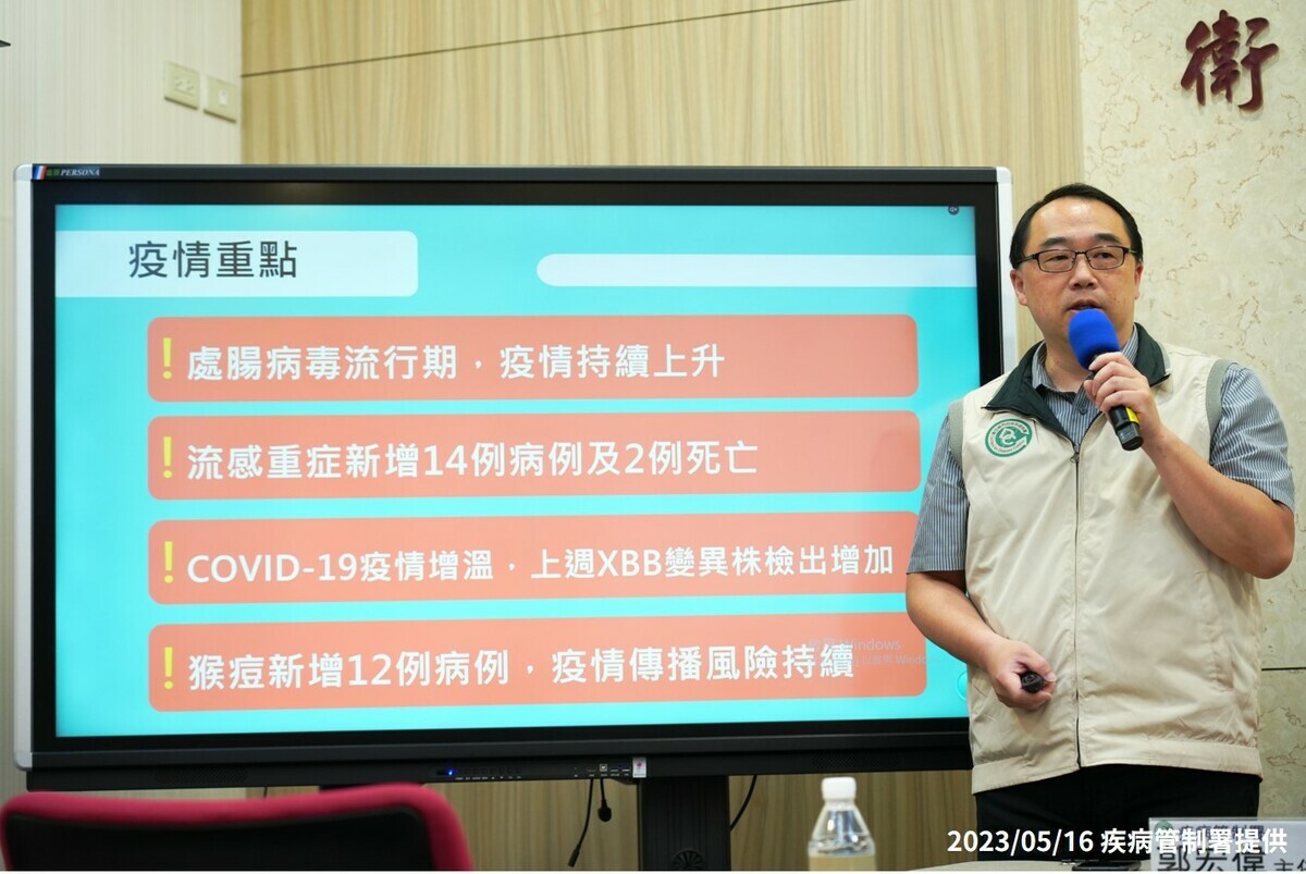 疾病管制署今(16)日公布，上週門急診類流感就診人次達67,733人次，較前一週上升5.7%，整體趨勢上升且高於2020-2021年同期。 圖：疾管署／提供