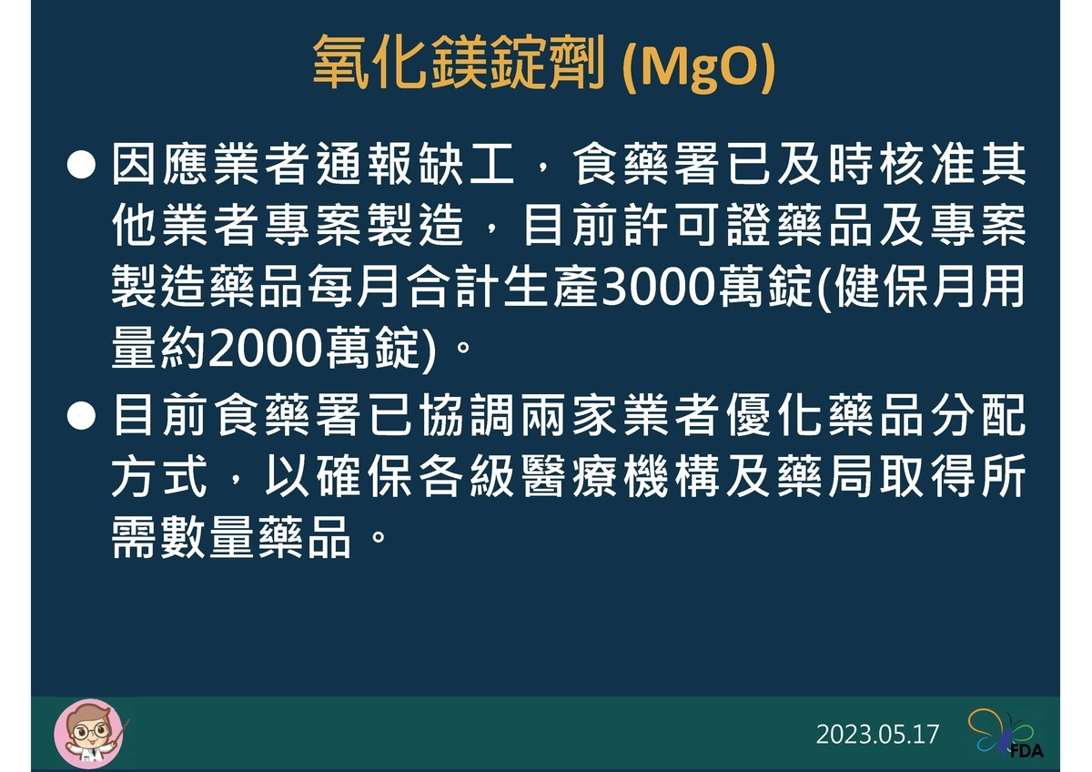 食藥署藥品供應通報處理中心案件-氧化鎂錠劑 圖：食藥署/提供