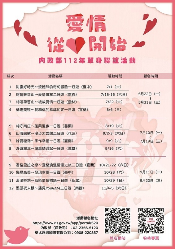 內政部表示，去年舉辦的單身聯誼活動，共有8千多位民眾報名，今年規劃從7月到11月舉辦12梯次單身聯誼活動，提供1,120位名額。 圖：內政部提供