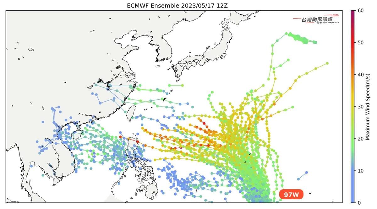 目前位於關島南方低緯度洋面有一個熱帶擾動97W發展中，其中還有一條穿台路線。 圖：取自《台灣颱風論壇》臉書