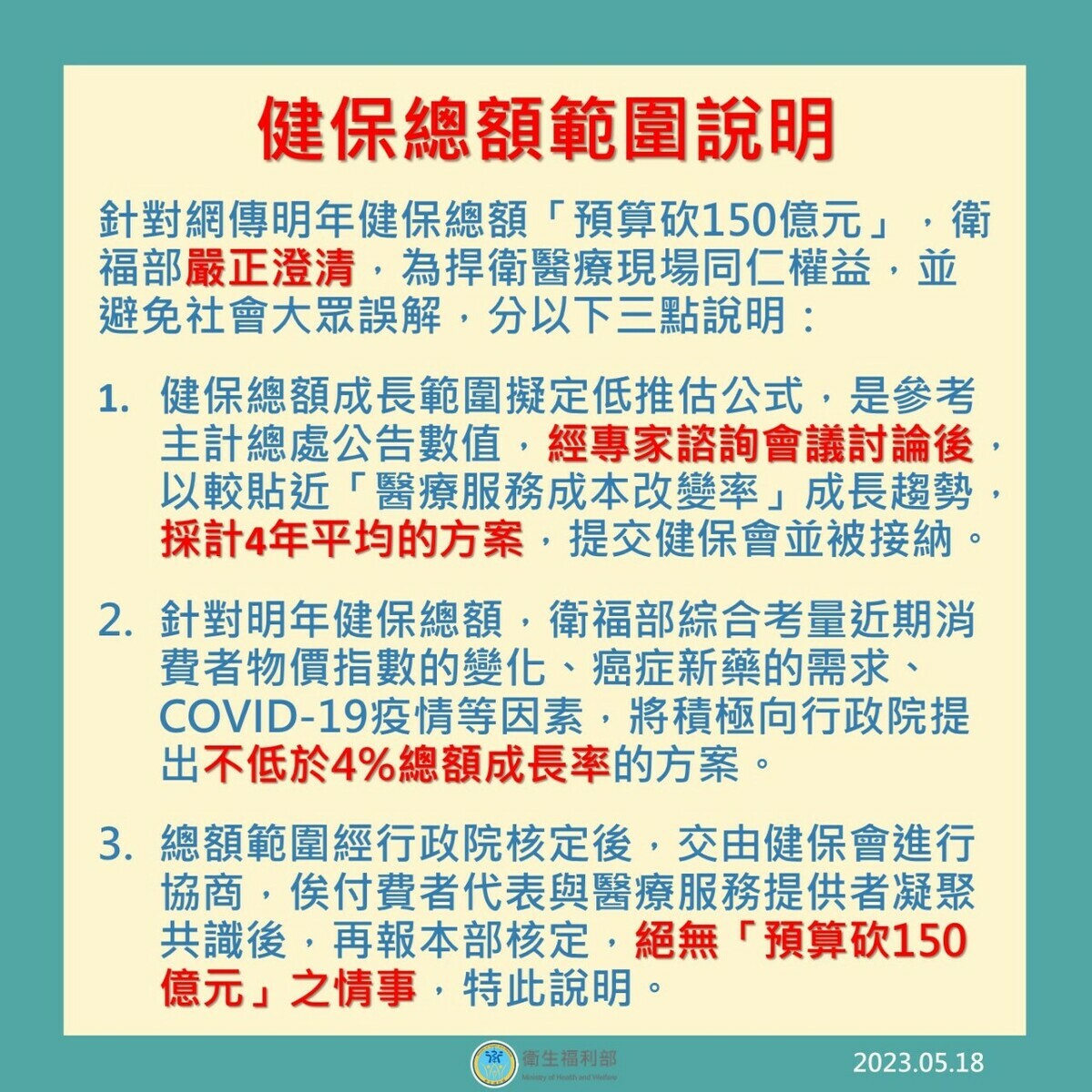 衛福部澄清部分媒體報導明年健保將砍預算的謠傳，澄清絕無此事。 圖：衛福部／提供