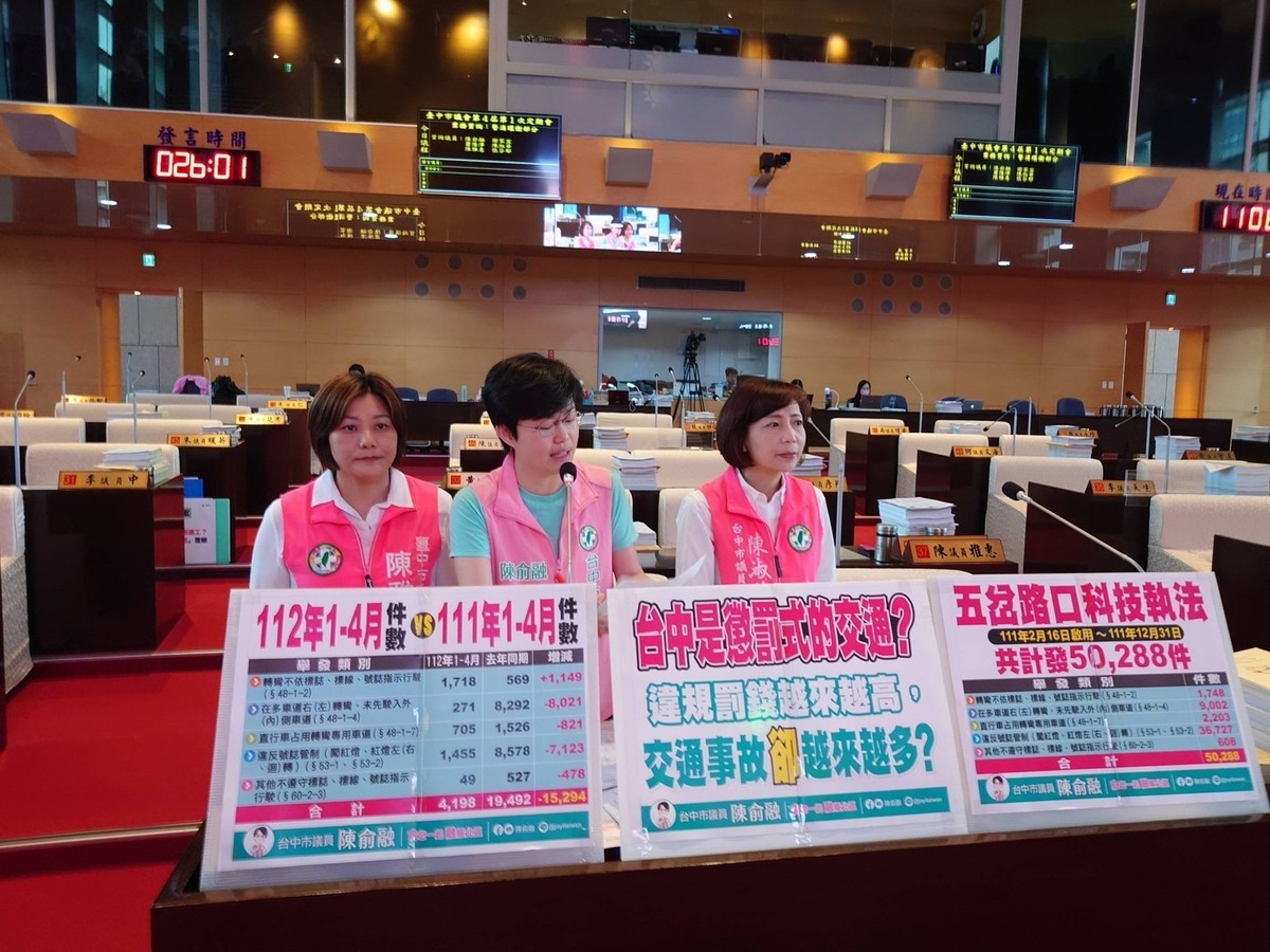 陳俞融說，交通違規案居高不下，間接形成行人地獄。 陳俞融/提供