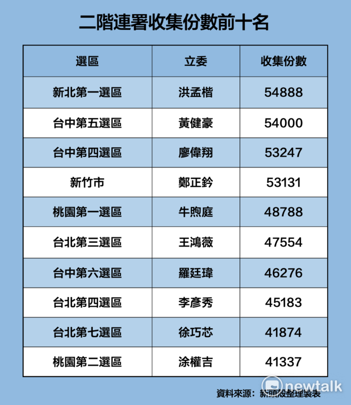 京華城案 鼎越開發前董事長朱亞虎作證1