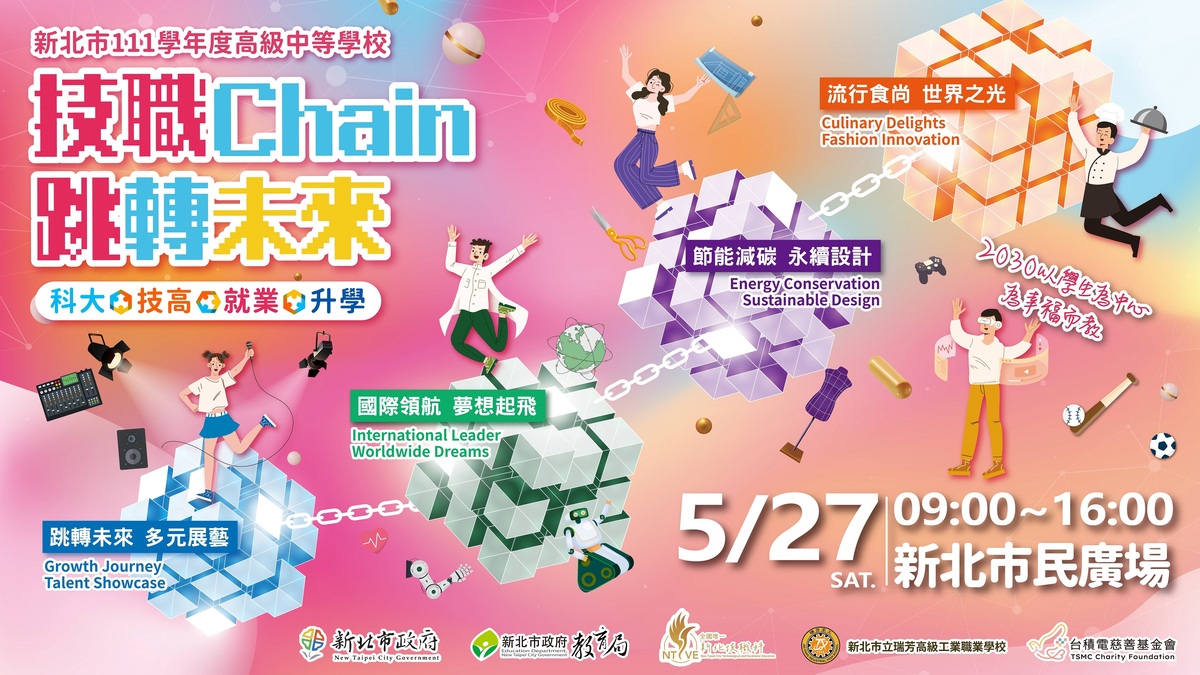 新北市首創「技職Chain 跳轉未來」技職博覽會。 圖：新北市教育局提供