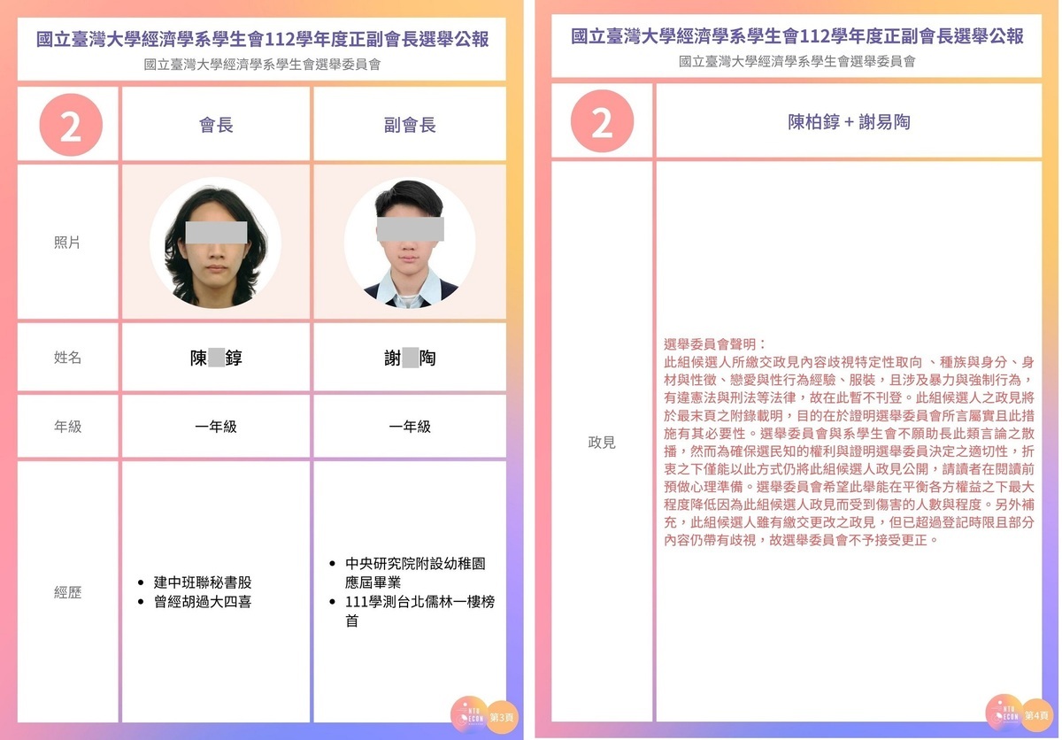台灣大學經濟系學生會正副會長選舉，編號２號的陳Ｘ錞與謝Ｘ陶（左圖）的政見，因為涉及性別歧視、暴力與強制行為，目前已遭選舉委員會下架（右圖）。 圖：翻攝自台大經濟學系學生會臉書／新頭殼合成